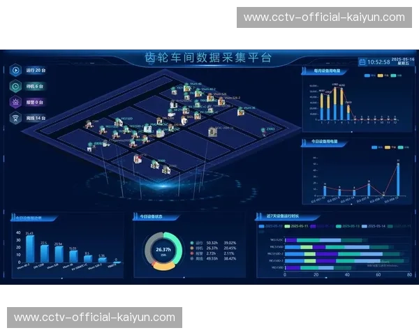 本季度采集体系安全性强化，应对网络安全威胁挑战