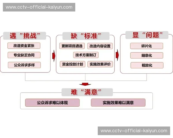 赛事票务系统优化退改规则，打击黄牛提升公平性